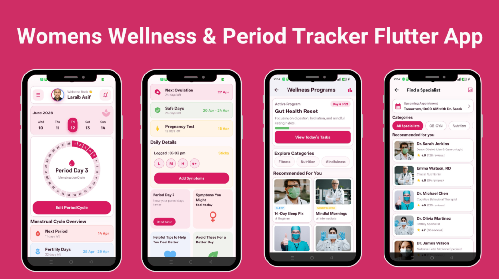 Zentiv — Women’s Wellness & Period Tracker App